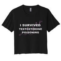 I Survived Testosterone Poisoning Women's Crop Top Tee