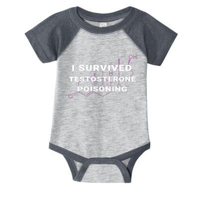 I Survived Testosterone Poisoning Infant Baby Jersey Bodysuit