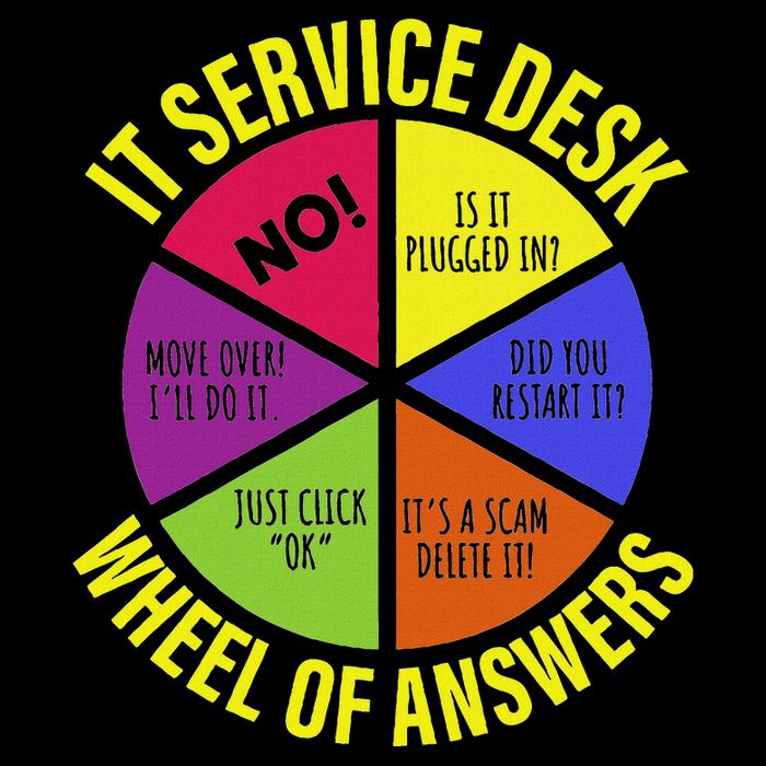 It Servicedesk Wheel Of Answers Computer Repair For It Freaks Impact Tech Backpack