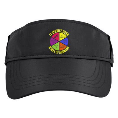 It Servicedesk Wheel Of Answers Computer Repair For It Freaks Adult Drive Performance Visor