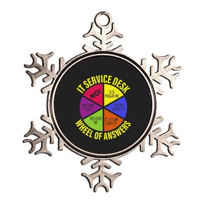 It Servicedesk Wheel Of Answers Computer Repair For It Freaks Metallic Star Ornament