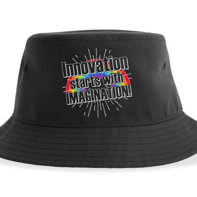 Innovation Starts With Imagination! Sustainable Bucket Hat