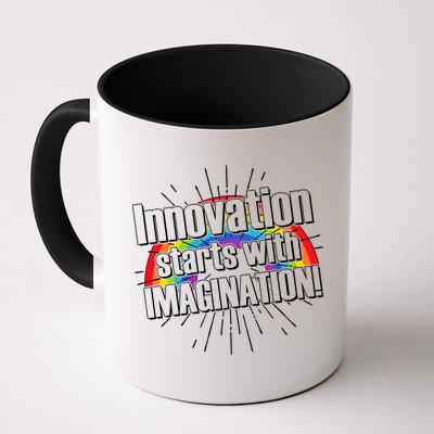 Innovation Starts With Imagination! Mug