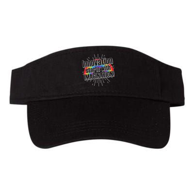 Innovation Starts With Imagination! Visor