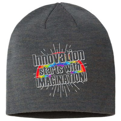 Innovation Starts With Imagination! Sustainable Beanie