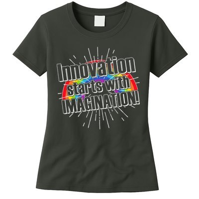Innovation Starts With Imagination! Womens T-Shirt