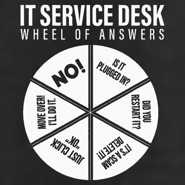 It Servicedesk Wheel Of Answers Computer Repair For It Freaks Knit Cap Winter Beanie