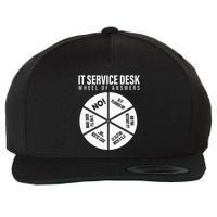 It Servicedesk Wheel Of Answers Computer Repair For It Freaks Wool Snapback Cap