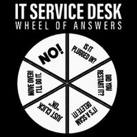 It Servicedesk Wheel Of Answers Computer Repair For It Freaks Wool Snapback Cap