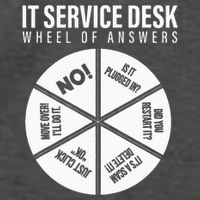 It Servicedesk Wheel Of Answers Computer Repair For It Freaks Vector Backpack