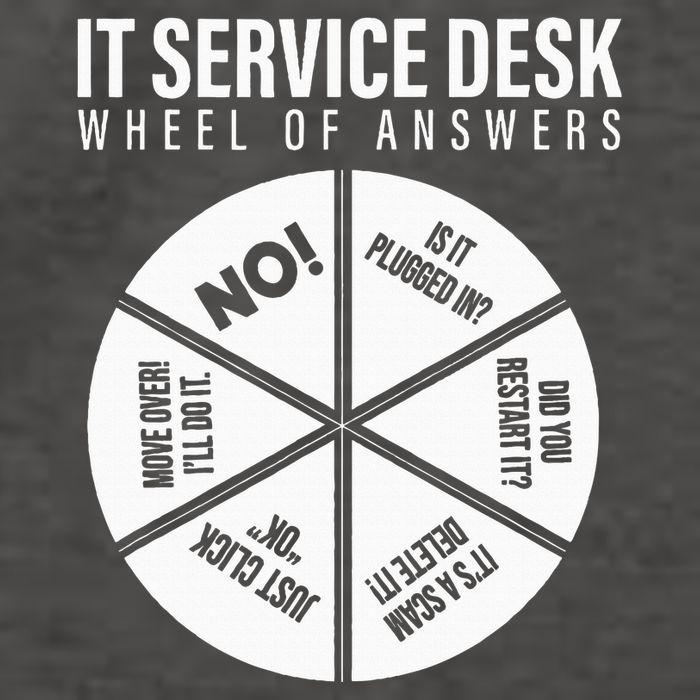 It Servicedesk Wheel Of Answers Computer Repair For It Freaks Vector Backpack
