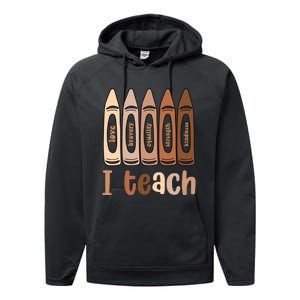 I Teach Black History Month Melanin Afro African Teacher Performance Fleece Hoodie