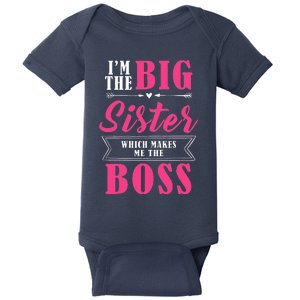 Im The Big Sister WhichMakes Me The Boss Baby Bodysuit