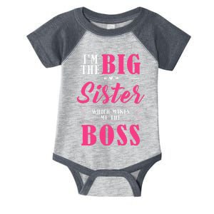 Im The Big Sister WhichMakes Me The Boss Infant Baby Jersey Bodysuit