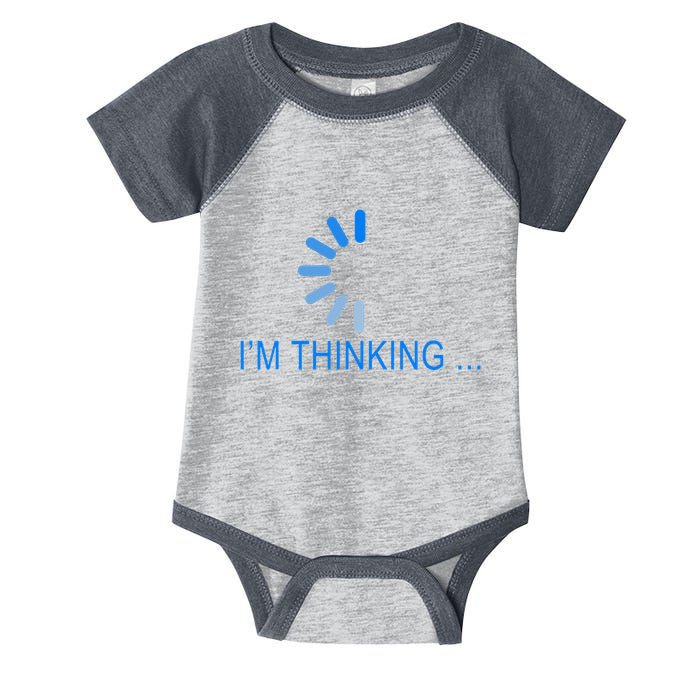 Im Thinking Cancel Loading Symbol Thinking Infant Baby Jersey Bodysuit