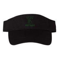 If Things Dont Start Working Out For Me Im Going To Shit Myself Visor
