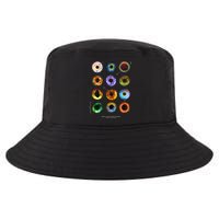Inside The Eye Cool Comfort Performance Bucket Hat