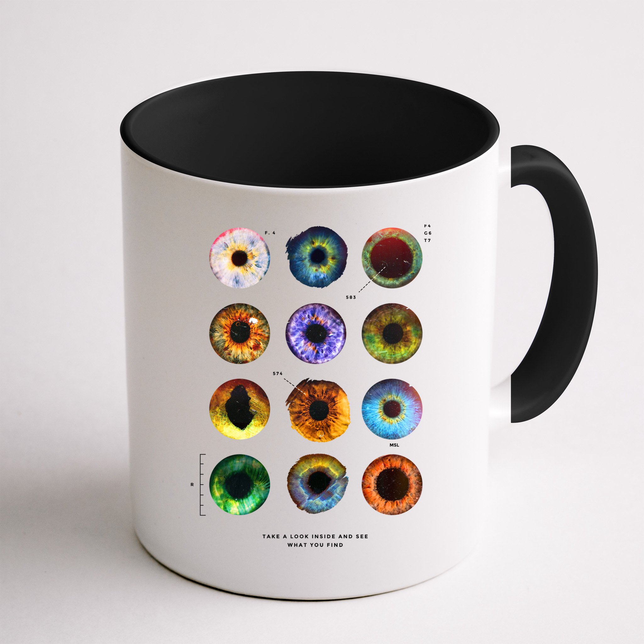 Inside The Eye Mug