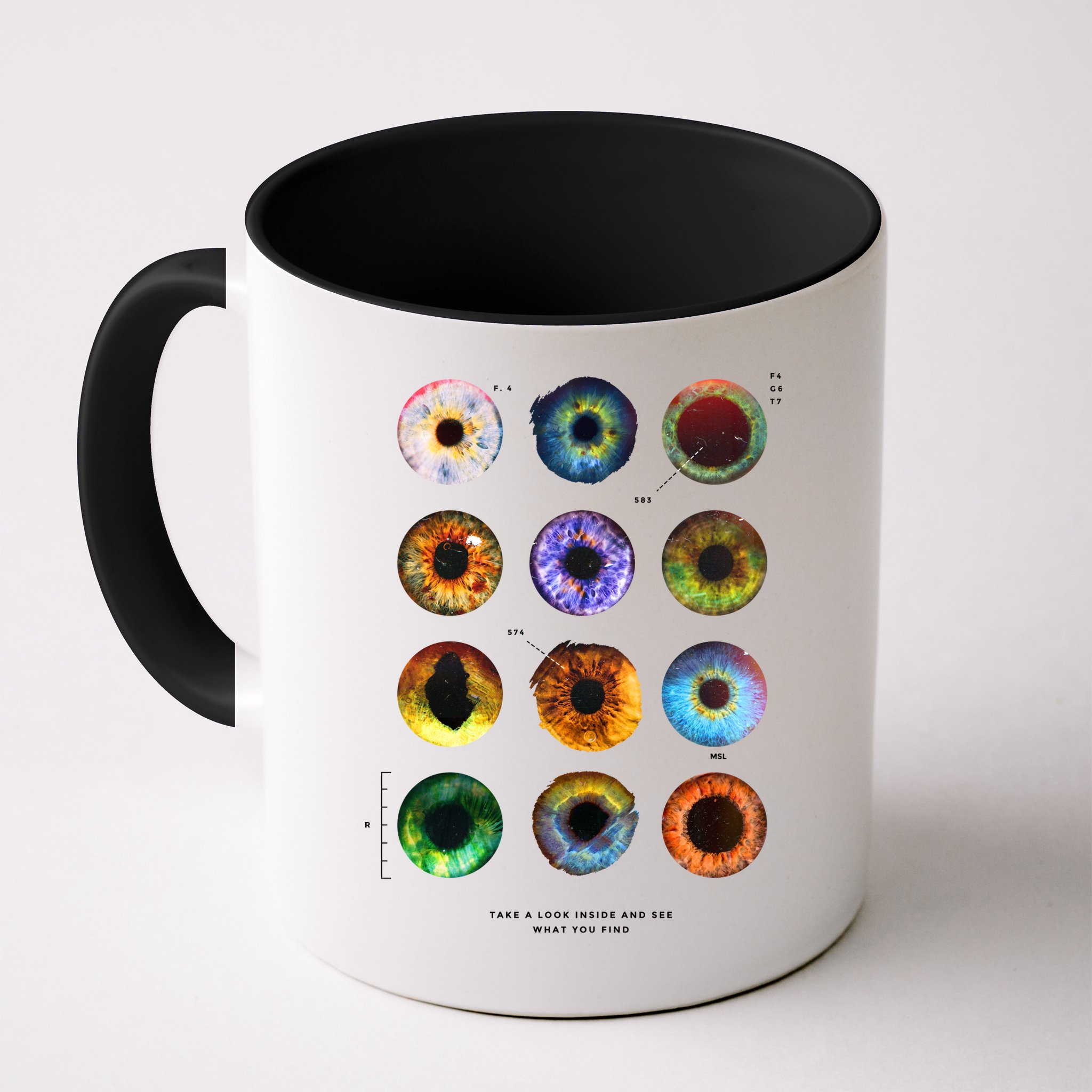 Inside The Eye Mug