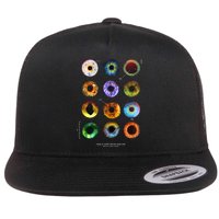 Inside The Eye Flatbill Hat