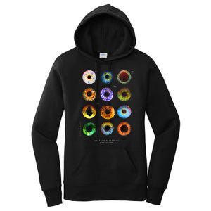 Inside The Eye Women's Pullover Hoodie