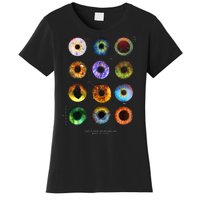 Inside The Eye Women's T-Shirt