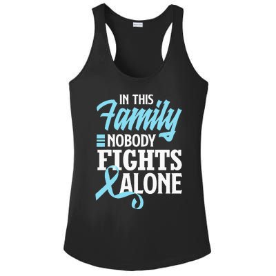 In This Family Nobody Fights Alone Prostate Cancer Awareness Ladies PosiCharge Competitor Racerback Tank