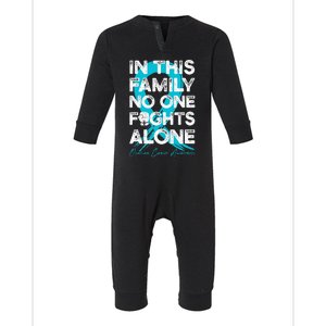 In This Family No One Fight Alone Ovarian Cancer Warrior Infant Fleece One Piece