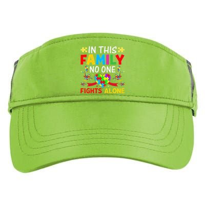 In This Family Nobody Fights Alone Autism Awareness Autistic Adult Drive Performance Visor