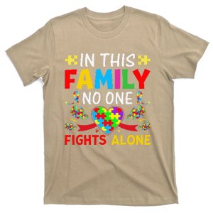 In This Family Nobody Fights Alone Autism Awareness Autistic T-Shirt