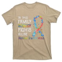 In This Family Nobody Fights Alone Autism T-Shirt