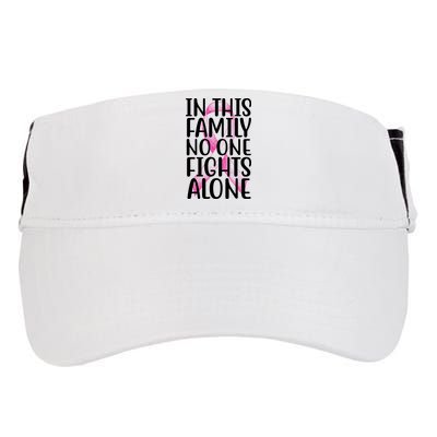 In This Family No One Fights Alone Breast Cancer Ribbon Adult Drive Performance Visor