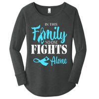 In This Family No One Fights Alone Diabetes Awareness Women's Perfect Tri Tunic Long Sleeve Shirt