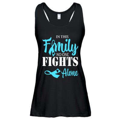 In This Family No One Fights Alone Diabetes Awareness Ladies Essential Flowy Tank