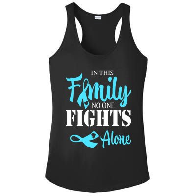 In This Family No One Fights Alone Diabetes Awareness Ladies PosiCharge Competitor Racerback Tank