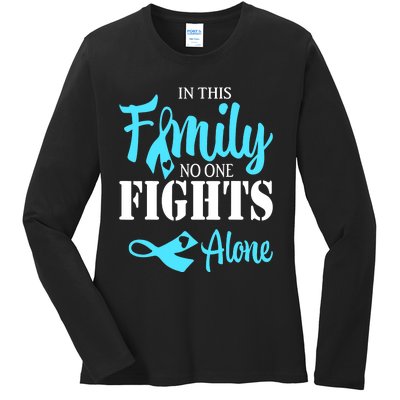 In This Family No One Fights Alone Diabetes Awareness Ladies Long Sleeve Shirt