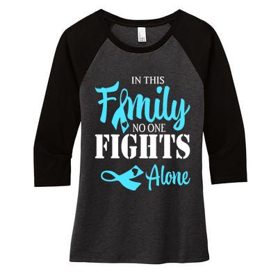 In This Family No One Fights Alone Diabetes Awareness Women's Tri-Blend 3/4-Sleeve Raglan Shirt