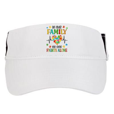 In This Family No One Fights Alone Autism Family Autism Awareness Month Support Adult Drive Performance Visor