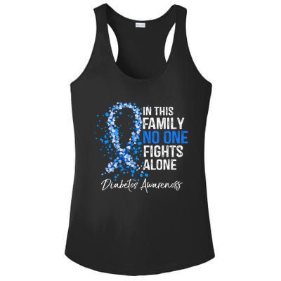 In This Family No One Fights Alone Gift Diabetes Awareness Gift Ladies PosiCharge Competitor Racerback Tank