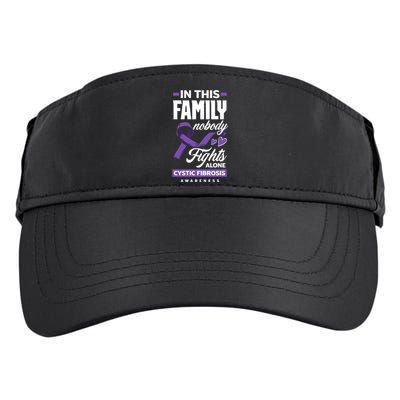 In This Family Nobody Fights Alone Cystic Fibrosis Awareness Gift Adult Drive Performance Visor