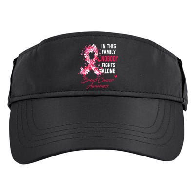 In This Family Nobody Fights Alone Breast Cancer Awareness Adult Drive Performance Visor