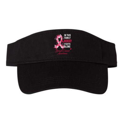 In This Family Nobody Fights Alone Breast Cancer Awareness Valucap Bio-Washed Visor