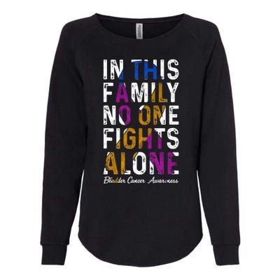 In This Family No One Fight Alone Bladder Cancer Awareness Womens California Wash Sweatshirt