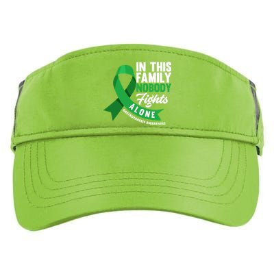 In This Family Nobody Fights Alone Gastroparesis Awareness Gift Adult Drive Performance Visor