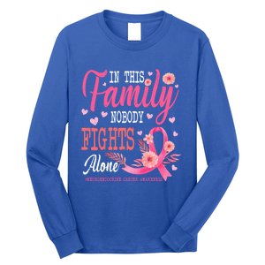 In This Family Nobody Fights Alone Neuroendocrine Cancer Cool Gift Long Sleeve Shirt