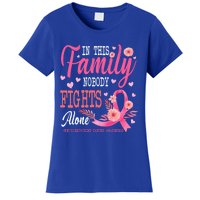 In This Family Nobody Fights Alone Neuroendocrine Cancer Cool Gift Women's T-Shirt