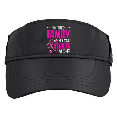 In This Family No One Fight Alone Breast Cancer Awareness Adult Drive Performance Visor