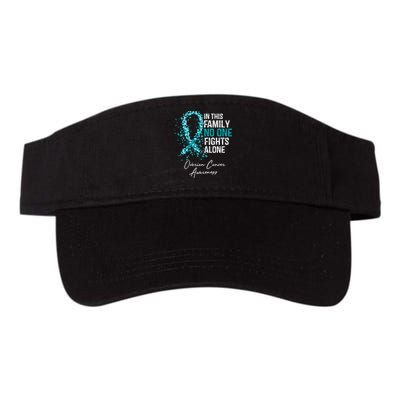 In This Family No One Fights Alone Ovarian Cancer Awareness Gift Visor
