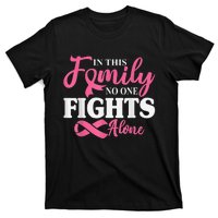 In This Family No One Fight Alone Breast Cancer Pink Ribbon T-Shirt