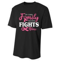 In This Family No One Fight Alone Breast Cancer Pink Ribbon Performance Sprint T-Shirt